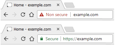Non secure vs Secure sites display in Chome