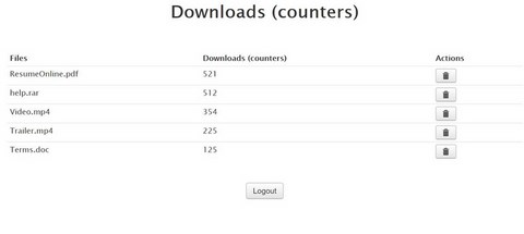 download file counter