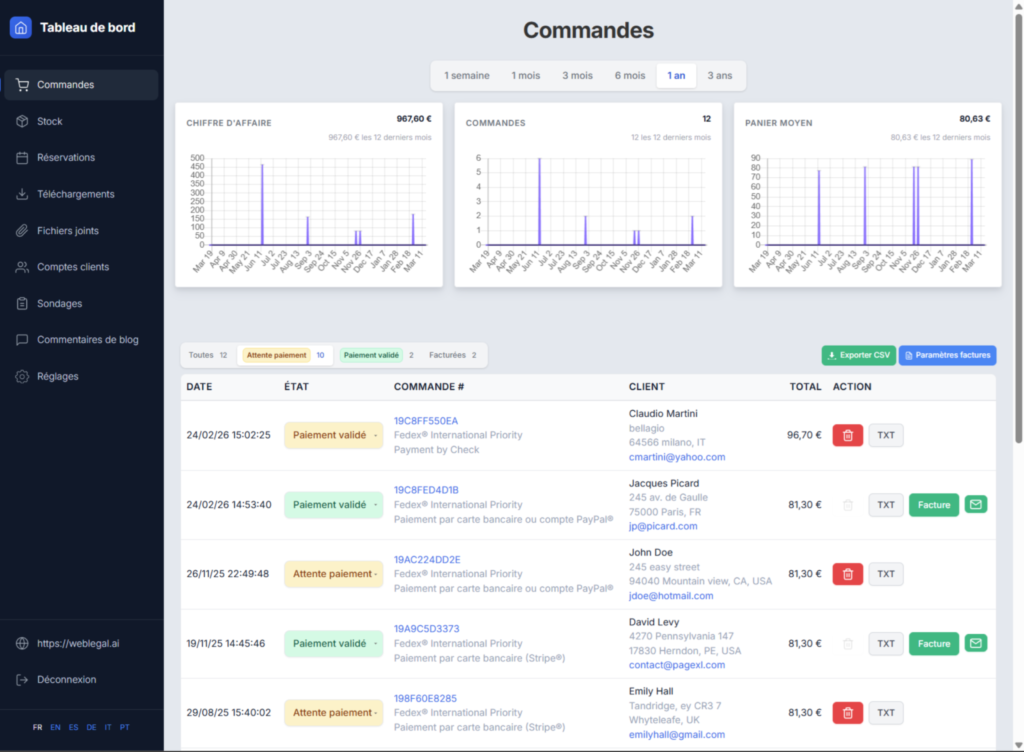 Exemple des commandes d'un site e-commerce TOWeb Exemple de Backoffice d'un site TOWeb
