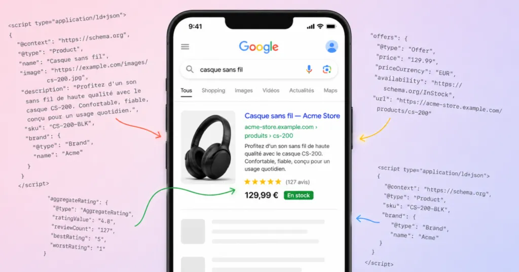 Rich snippets Google sur vos fiches produits