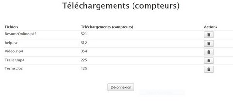 Compteur de téléchargements