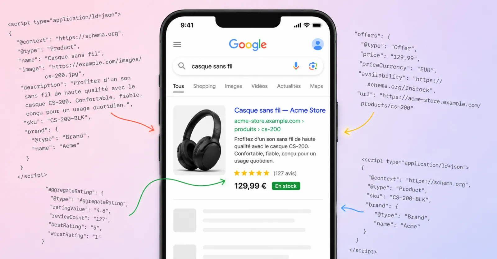 Sus fichas de producto por fin visibles en Google
