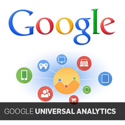 Аналитика Google Universal Analytics